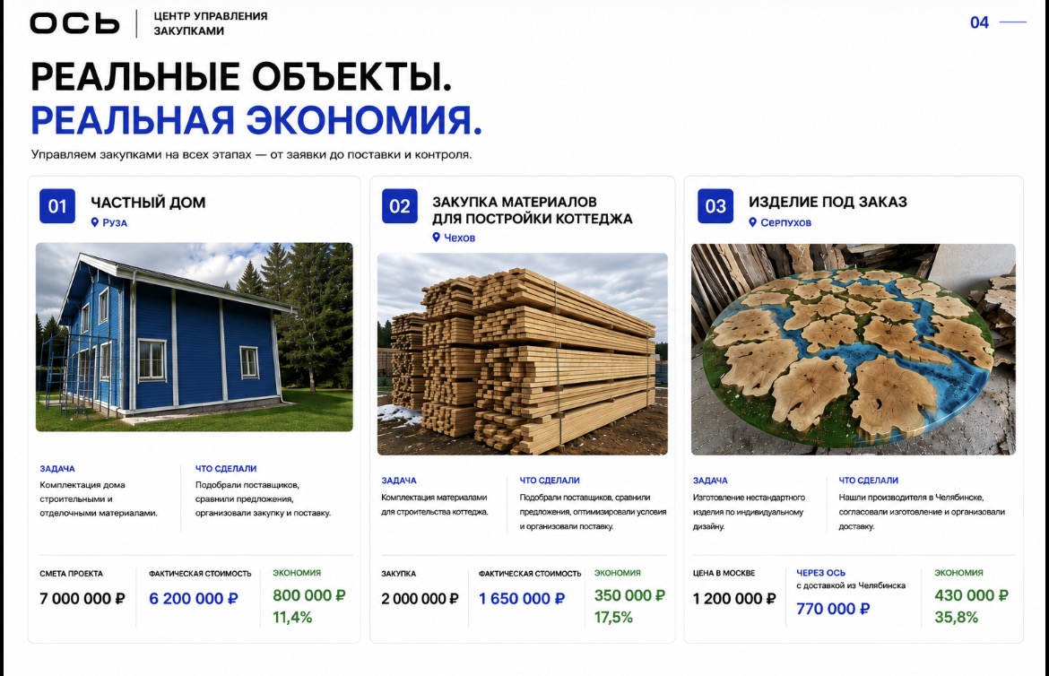 Частный дом, Руза